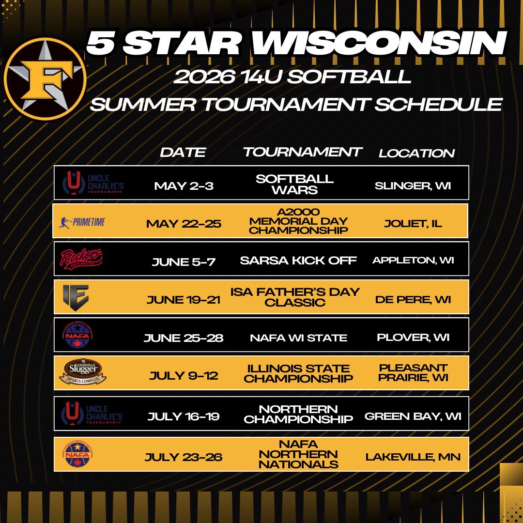 FIVE STAR WISCONSIN tweet media