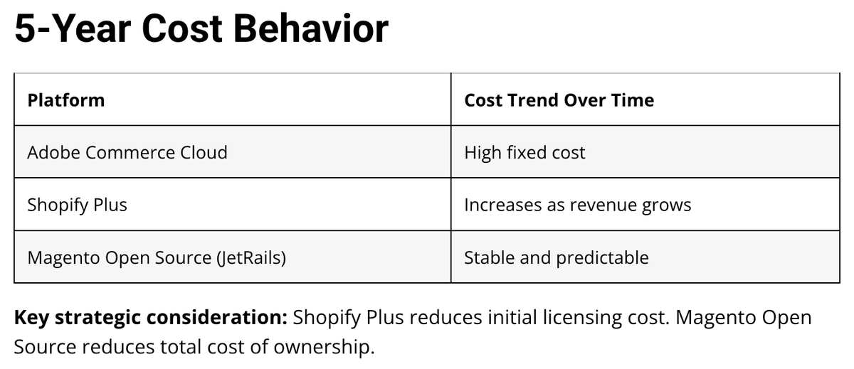 JetRails tweet media