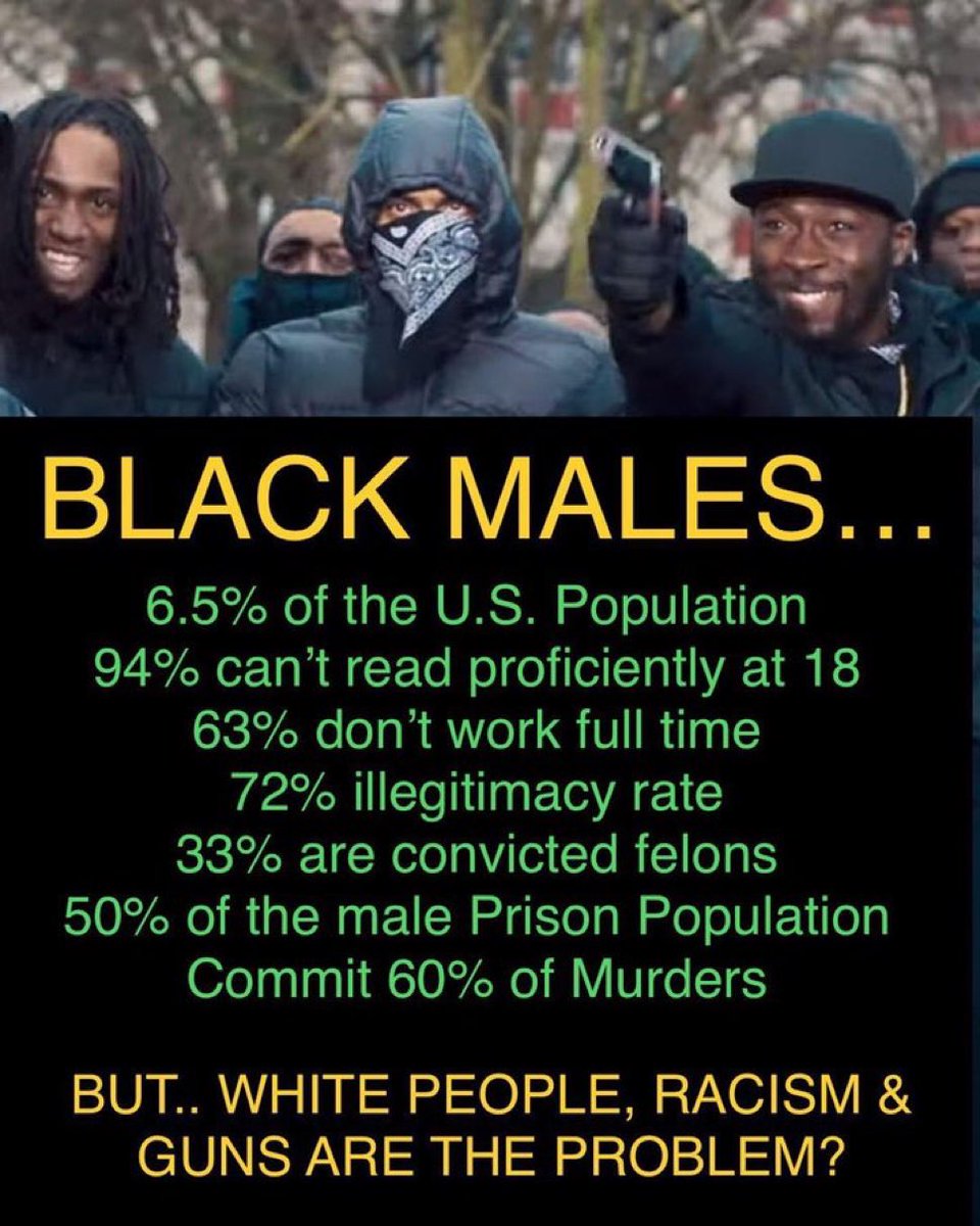 Let that sink in while you blaming White People!!