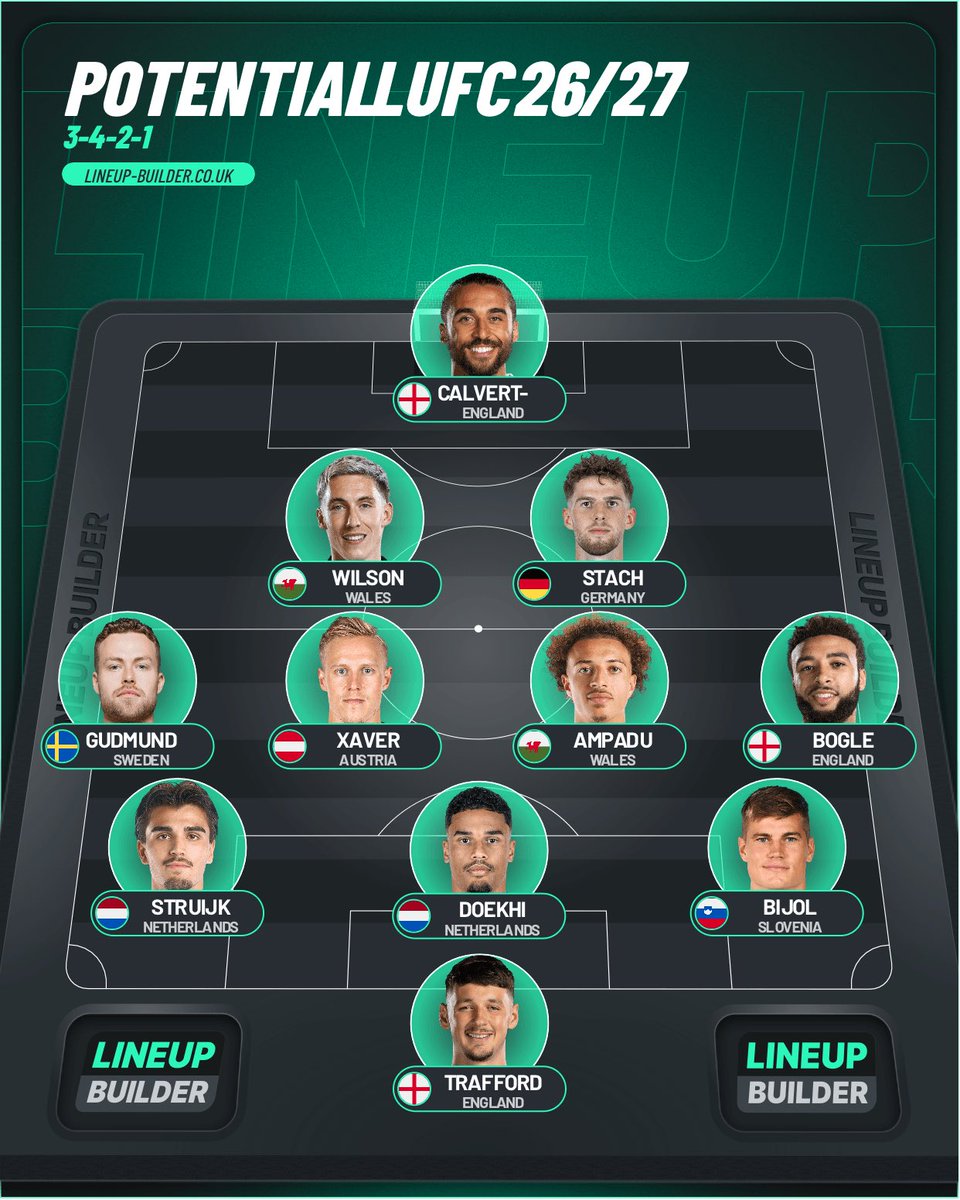 bclufc 🇮🇨 tweet media