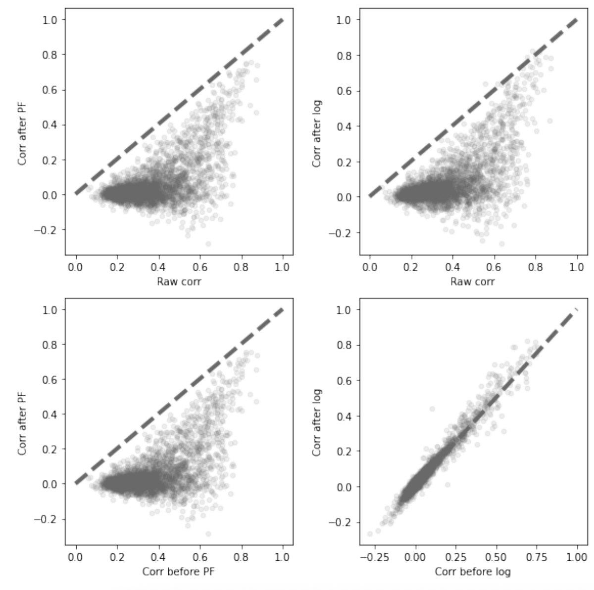 Gennady Gorin tweet media