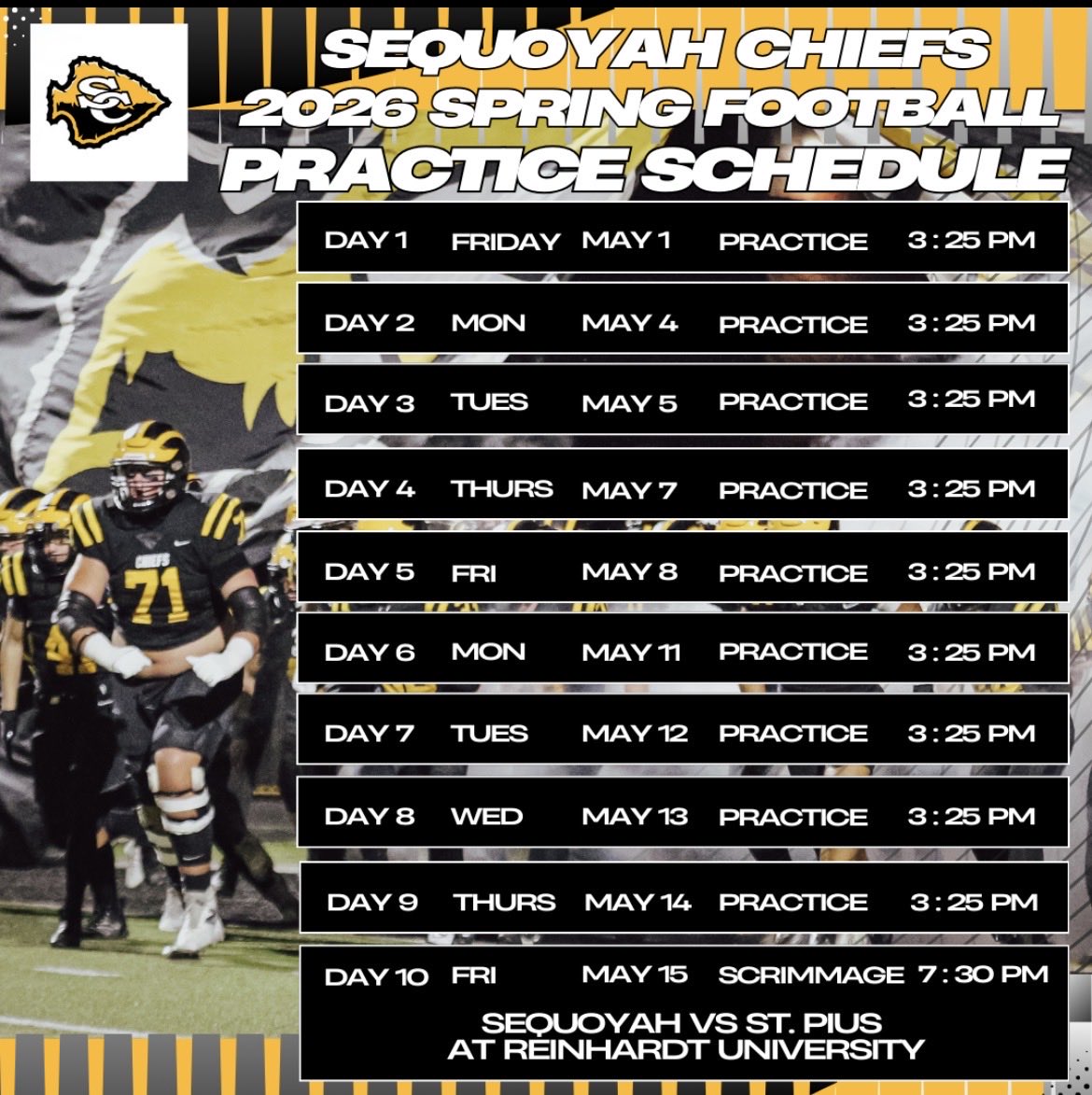 Spring Practice is almost here.