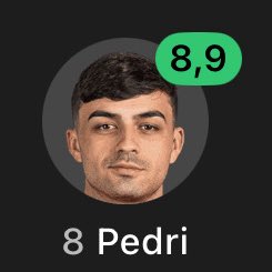 🇪🇸💥 𝐏𝐄𝐃𝐑𝐈 (𝟐𝟑) vs Atleti:

• 91% Pass Accuracy 
• 83 Passes Completed
• 1 Penalty Won
• 26 Passes Into Final Third 
• 100% Successful Long Balls, 8/8
• 6 Tackles 
• 14 Ball Recoveries
• 12 Duels Won

𝐓𝐇𝐄 𝐁𝐄𝐒𝐓 𝐌𝐈𝐃𝐅𝐈𝐄𝐋𝐃𝐄𝐑 𝐈𝐍 𝐓𝐇𝐄 🌎