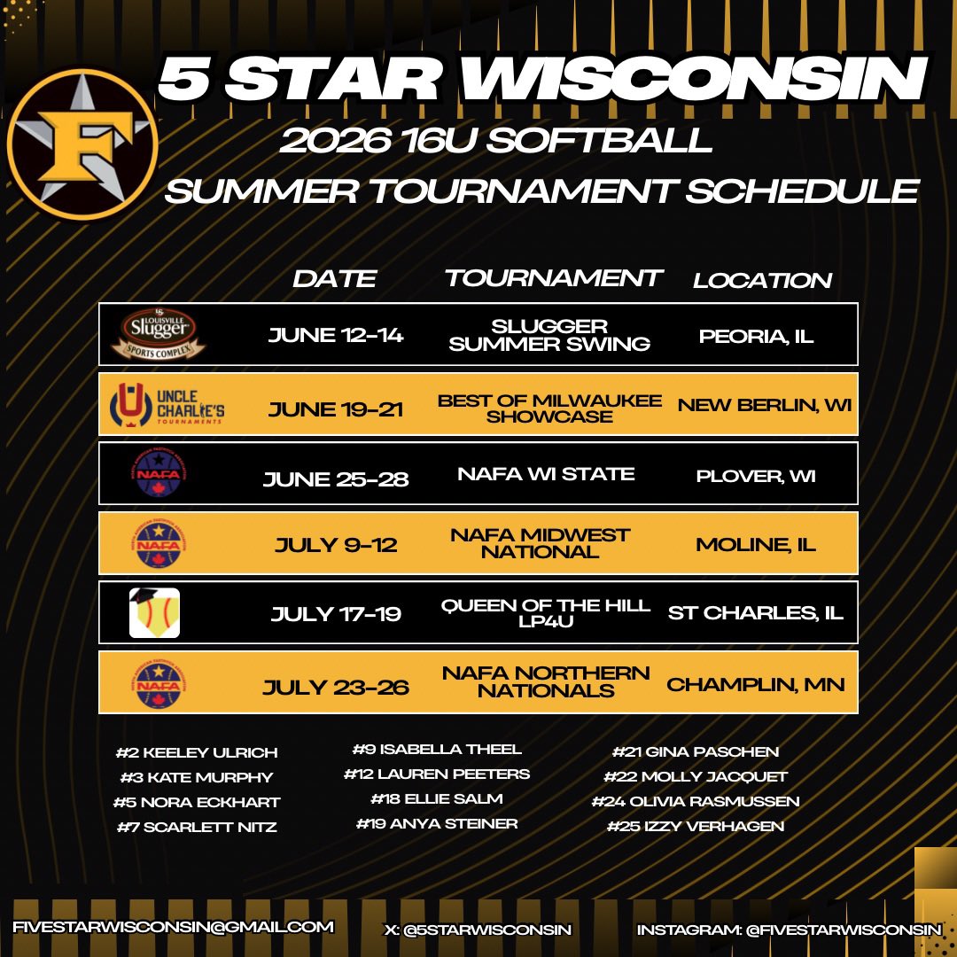 FIVE STAR WISCONSIN tweet media