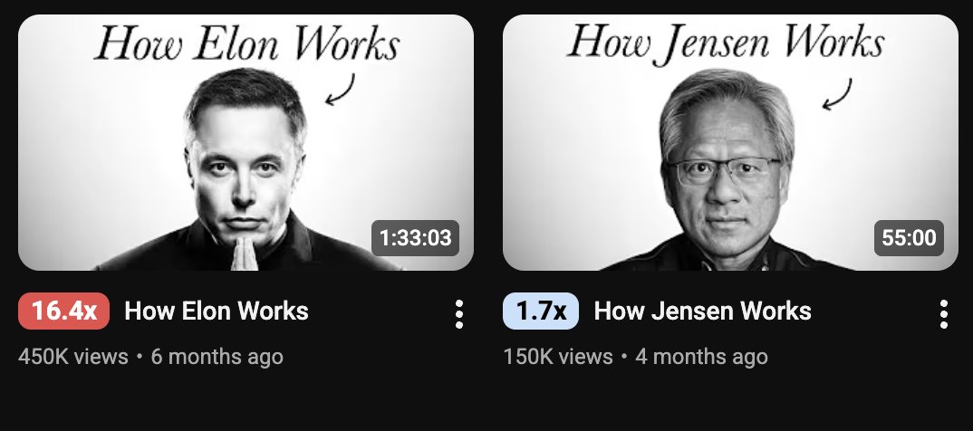 Jake Bryant - YouTube Strategist tweet media