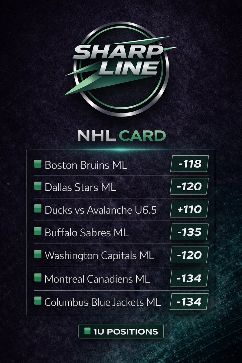 TheSharpLine's tweet photo. My NHL &amp; NBA Slate for Today 🔥  
When we see stats like this, we create an edge that the price is misidentifying. Lets make some mula.

#SportsBetting https://t.co/bPIgOxx42b