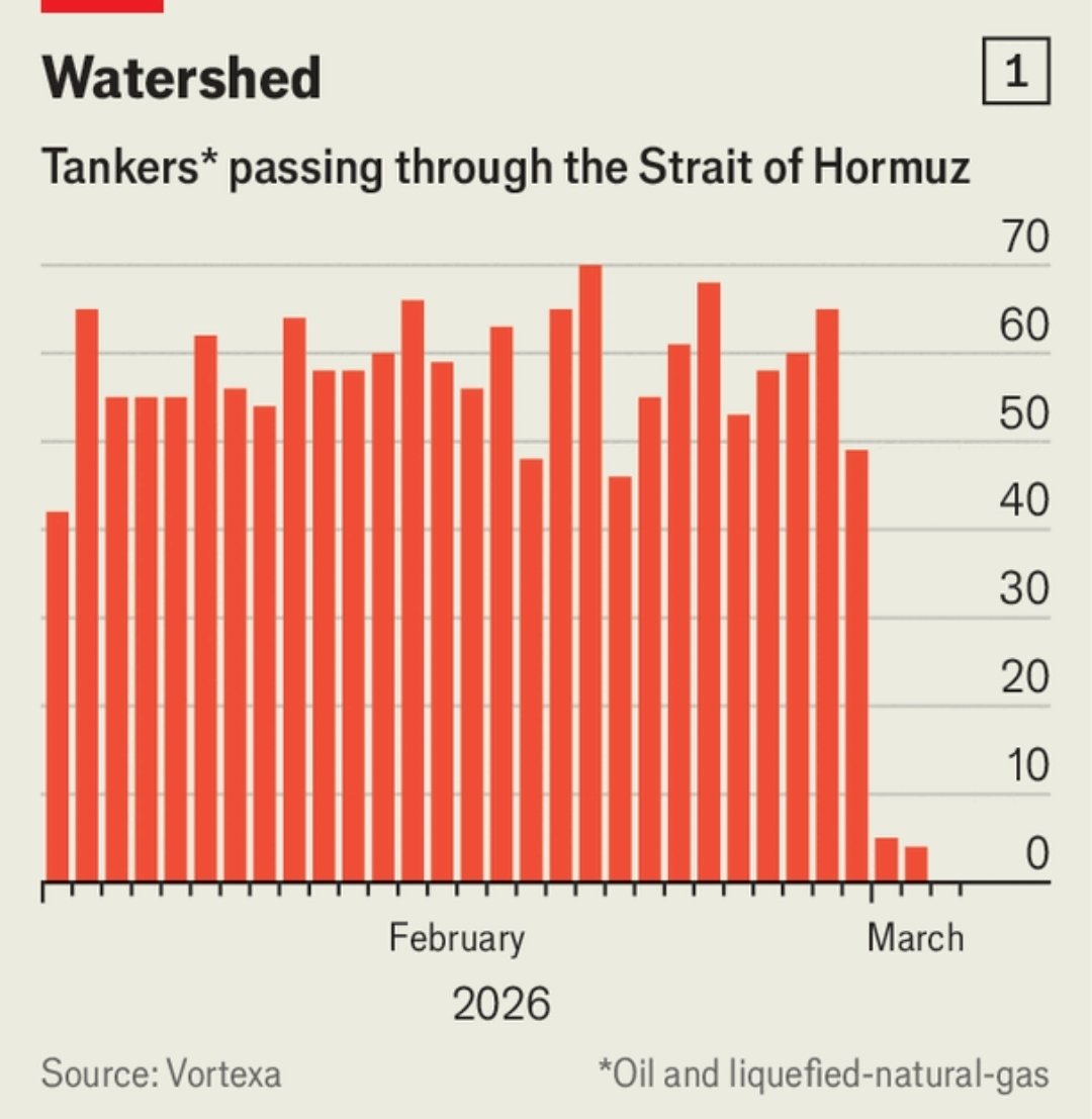 Mike Bird tweet media