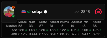 Jesus solsona zafra tweet media