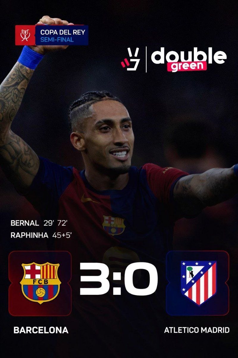Barcelona ensaia virada em vitória, mas Atlético de Madrid resiste e vai à final da Copa do Rei