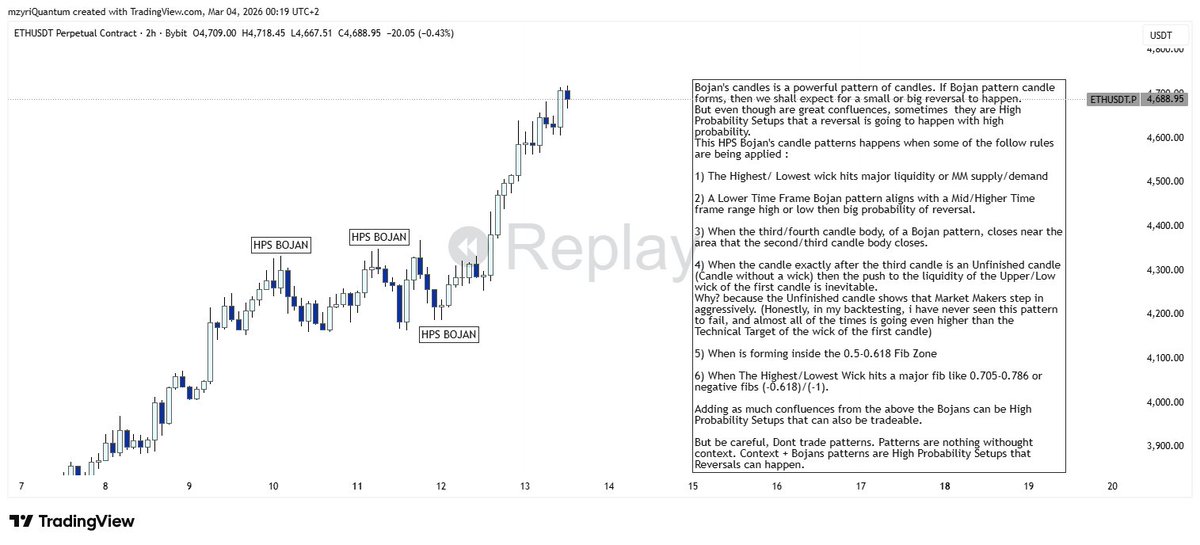 Michael Zyrichidis ⭕️ tweet media