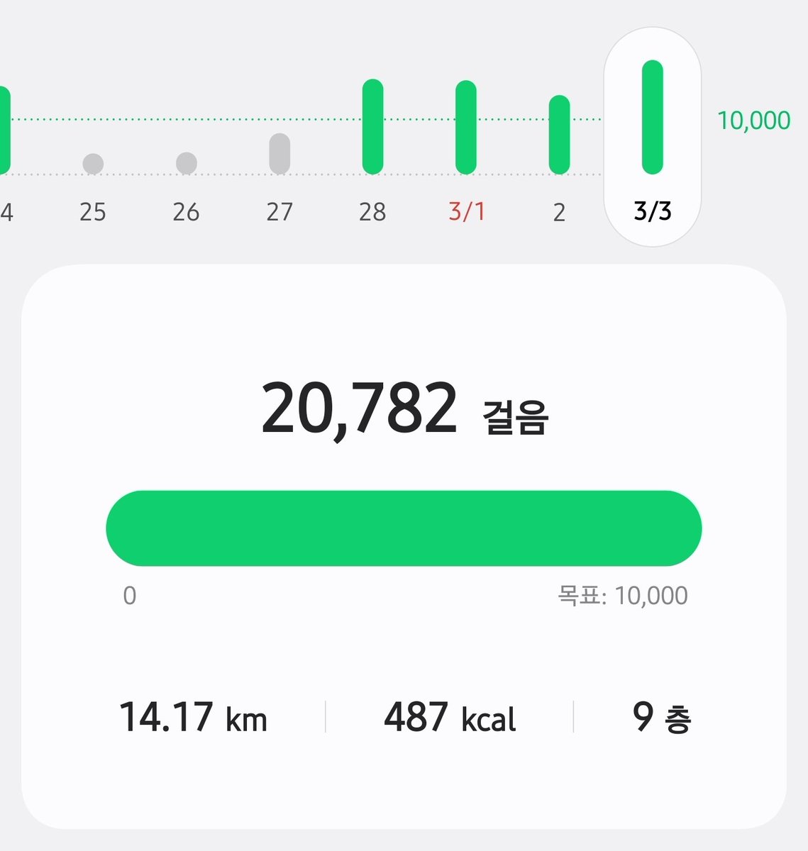 도도핑님 얼른 쾌유해서 만보 걷길 희망하며