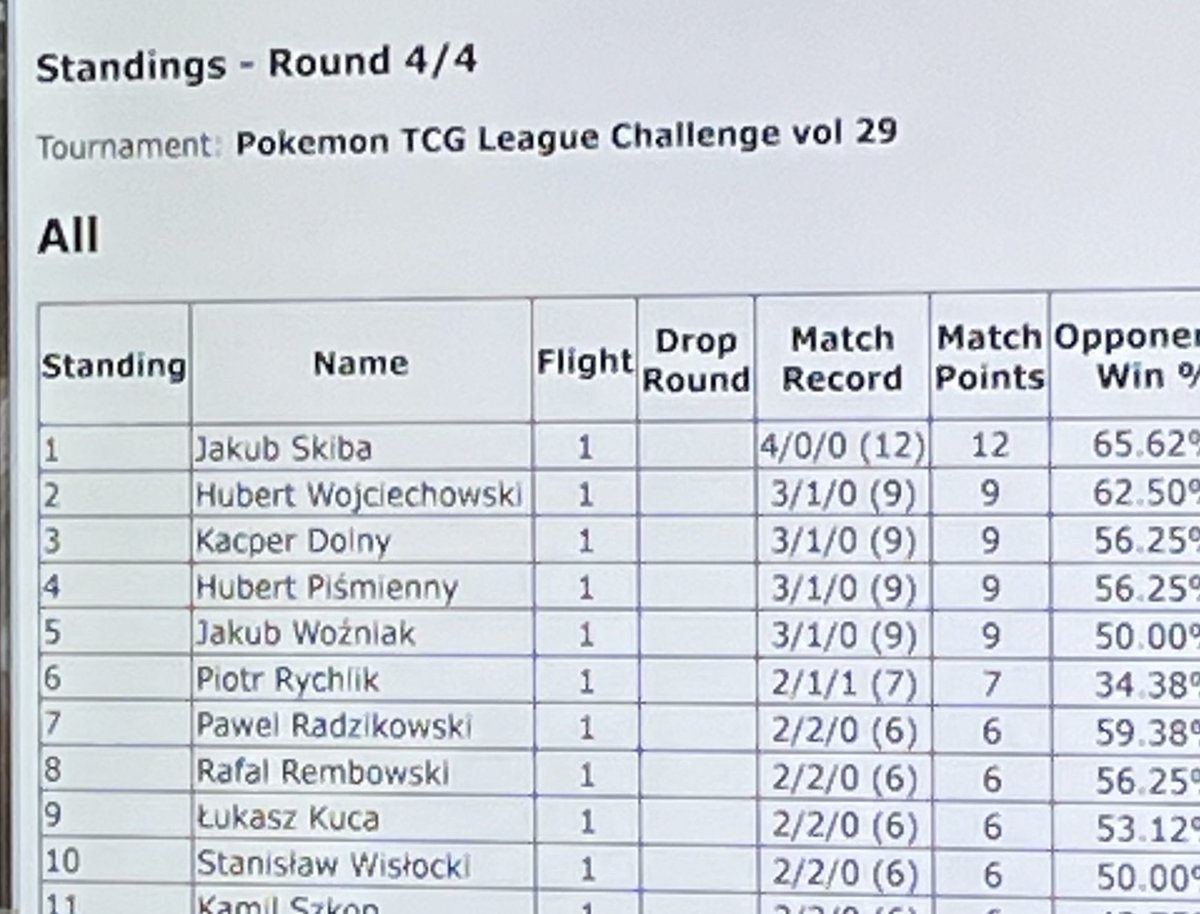 Jakub Skiba tweet media