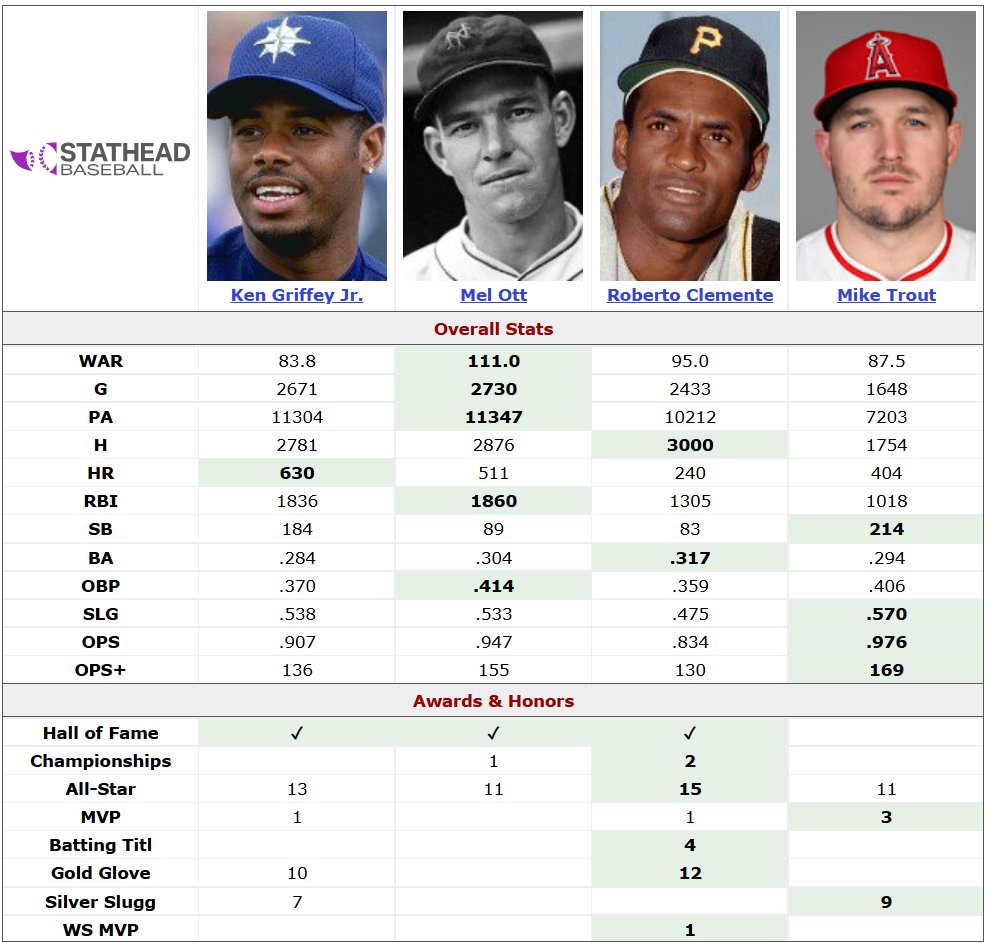 Jim Miloch tweet media
