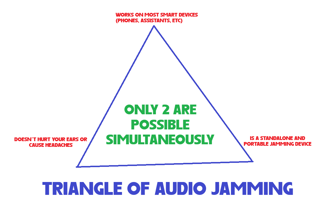 Benn Jordan tweet media