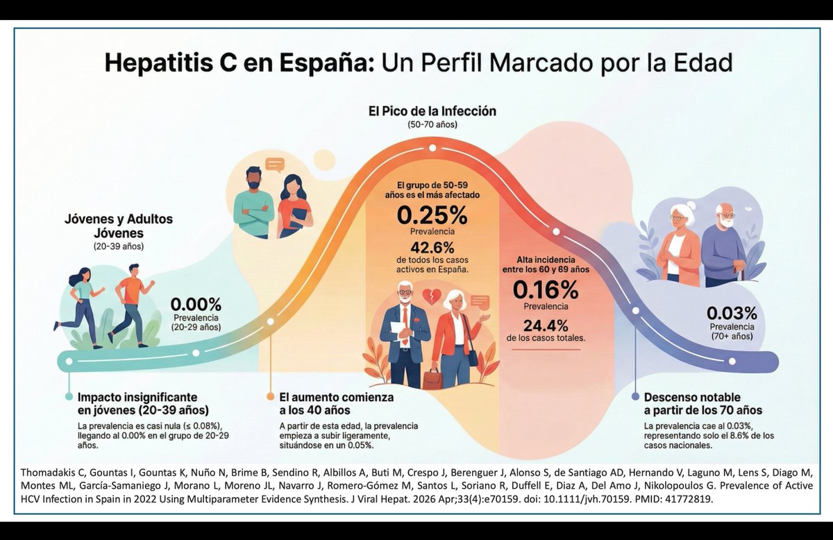Javier Crespo tweet media