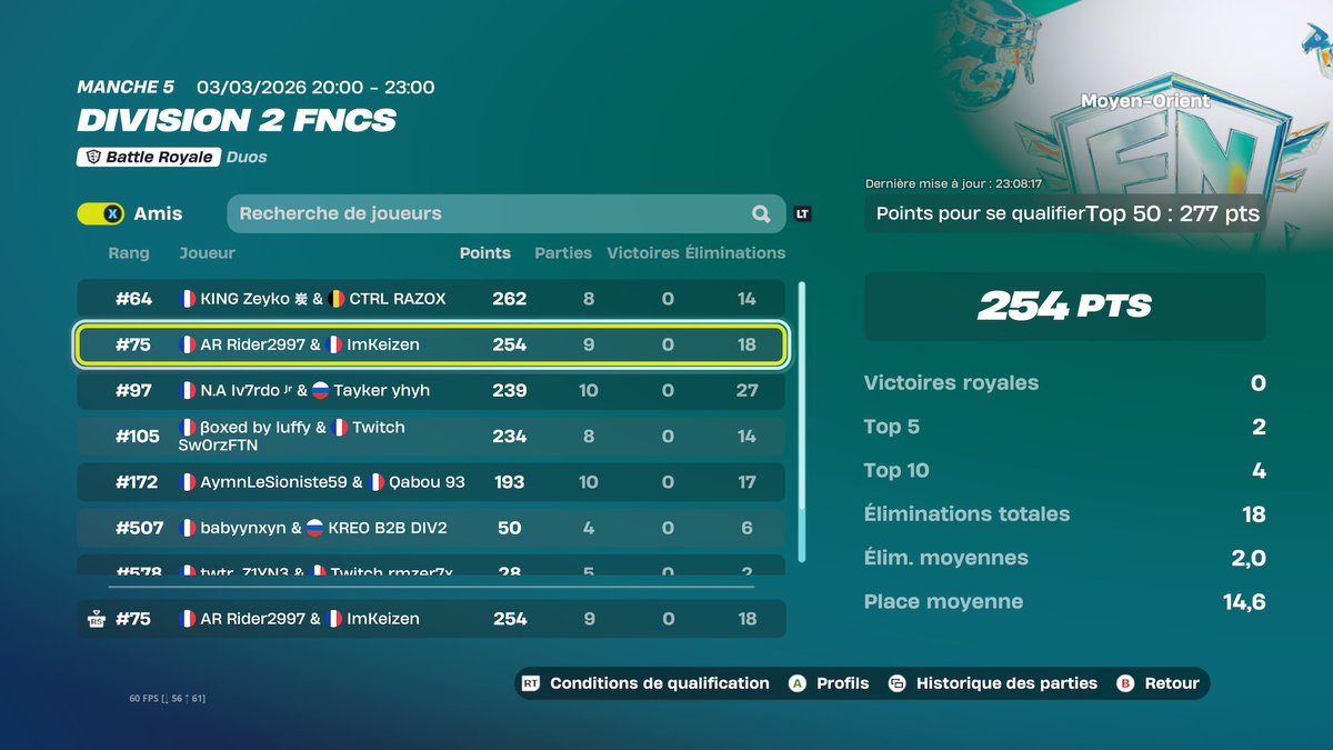 Code Rider57 (MM TAXE REGLE BPW) (SELLER COIN BPW) tweet media