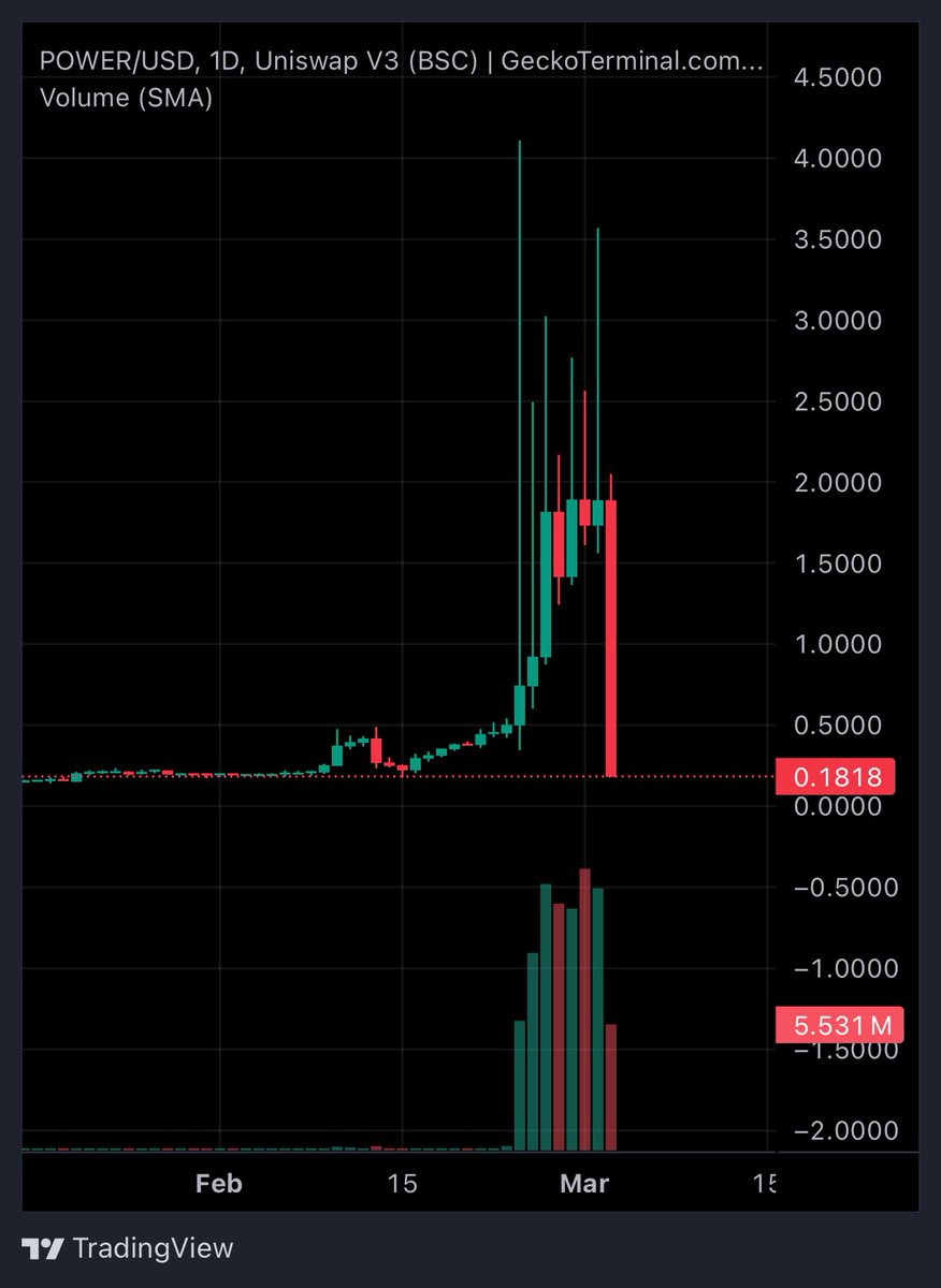 Bardy🧃 tweet media