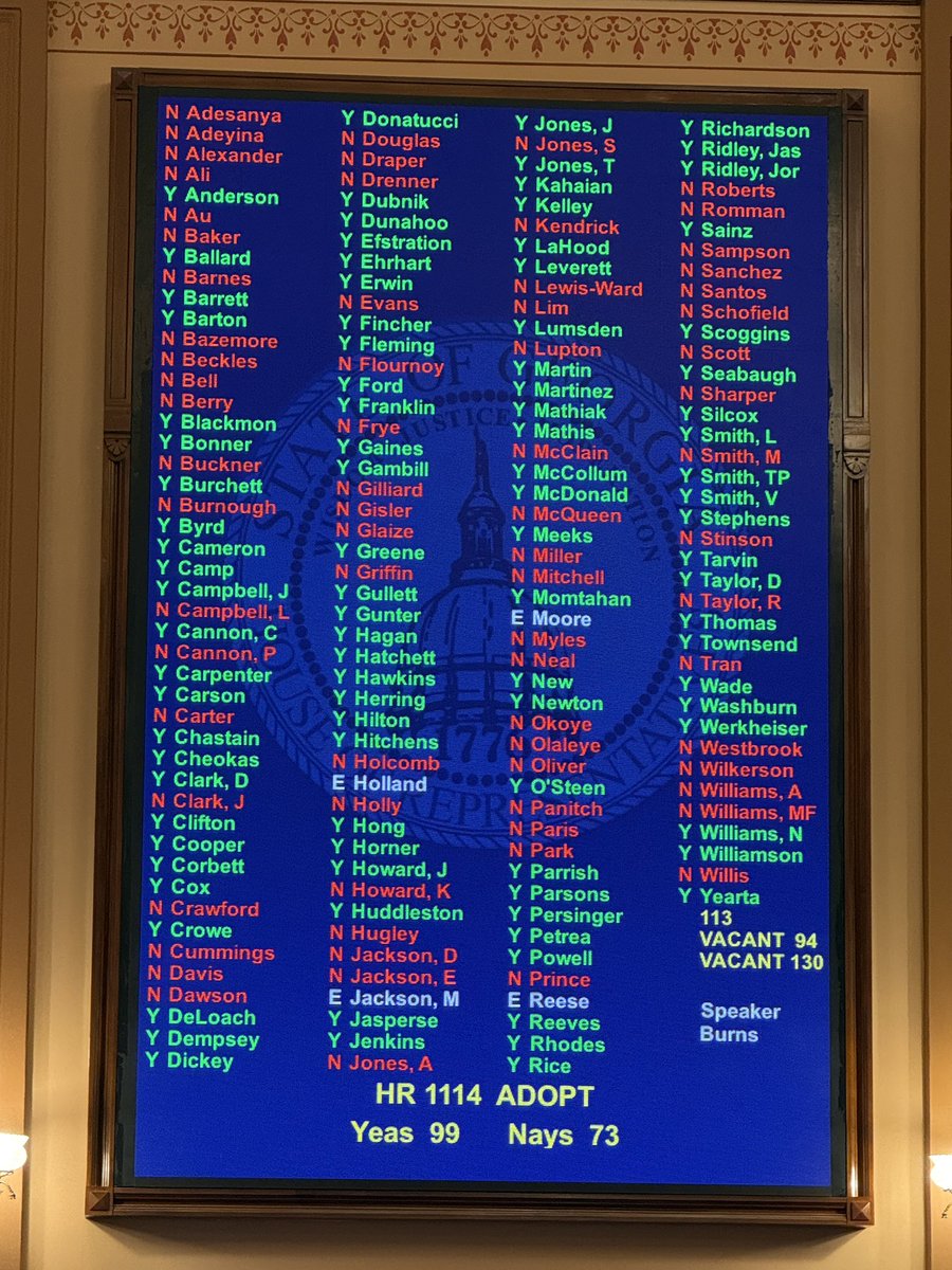 Every single House Democrat voted against property tax relief for Georgians.