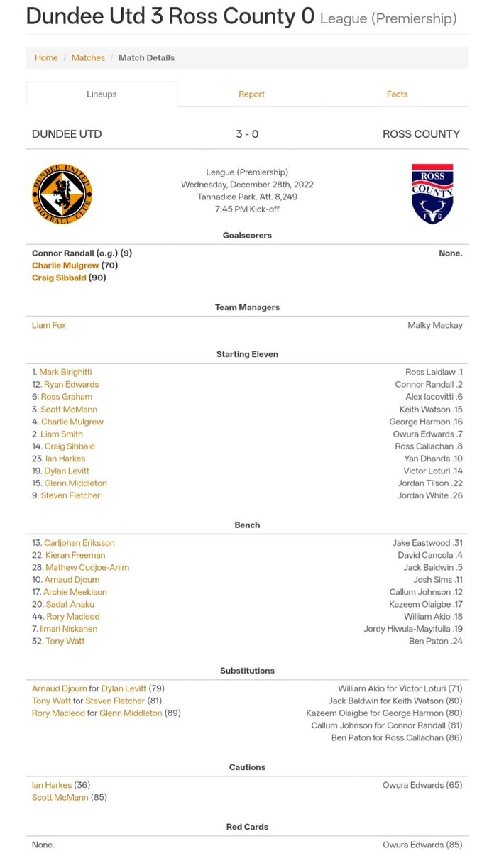 DUFC Stats tweet media
