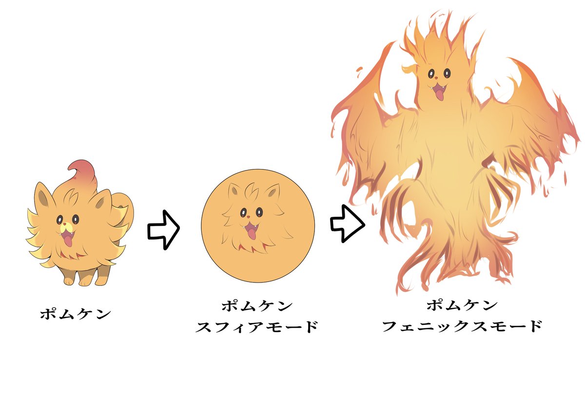 [閒聊] 寶可夢 博姆耿進化推測 - 希洽 - PTT.BEST 批踢踢爆文