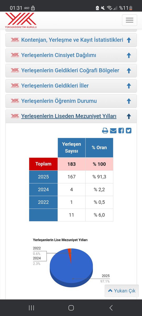 ÇAKIR tweet media