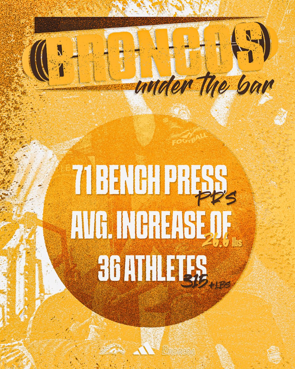 Western Michigan Football tweet media