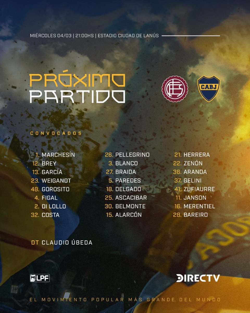 Lista de convocados de #Boca vs #Lanús