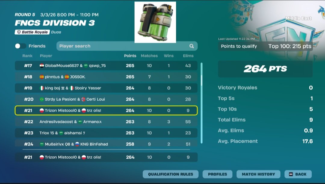 Trizon Mistcool0🔥🏆🐟 tweet media