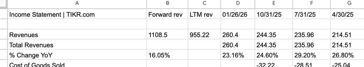 Martin Bradstreet tweet media