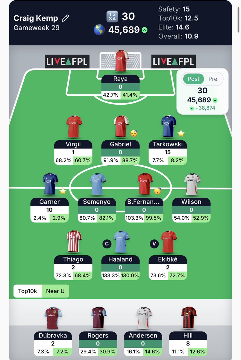 FPL Vincenzo (Craig) tweet media