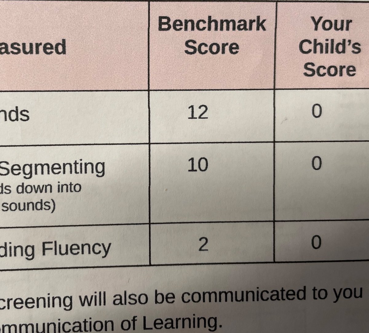 Martha Holmen tweet media