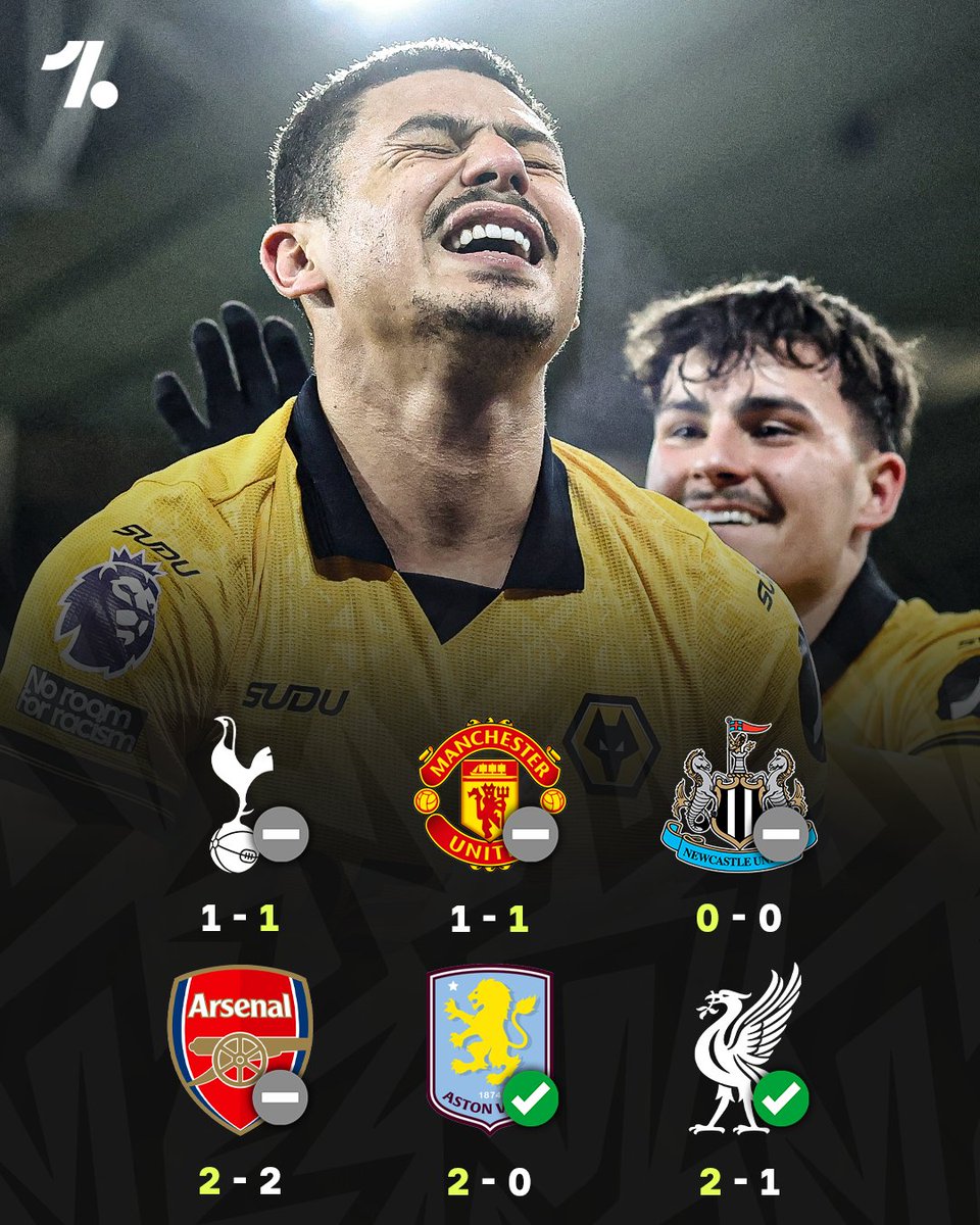 OneFootball's tweet image. Wolves are on a remarkable run of results against some of the Premier League’s biggest sides - yet still bottom of the table 🥲🔥🐺