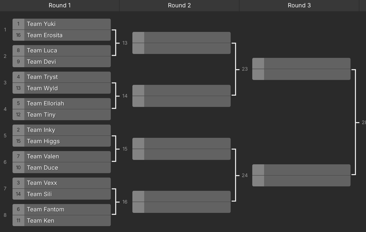 Tryst | UndeRealm 🐣🐍 tweet media