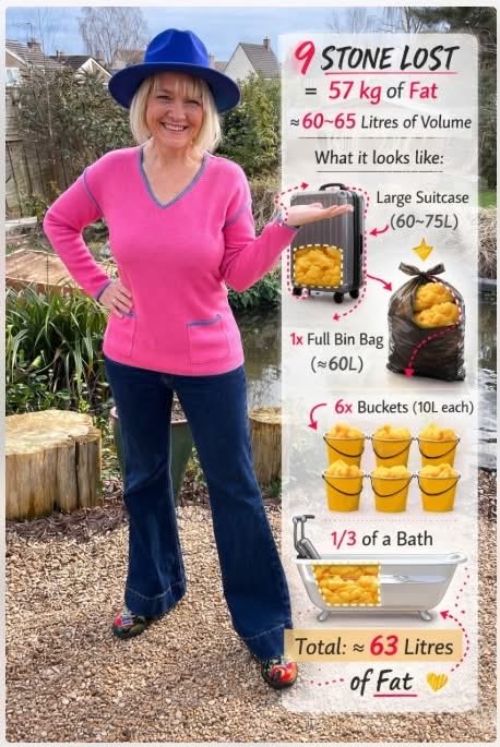 Sue P 🦖🥂 🇬🇧 tweet media