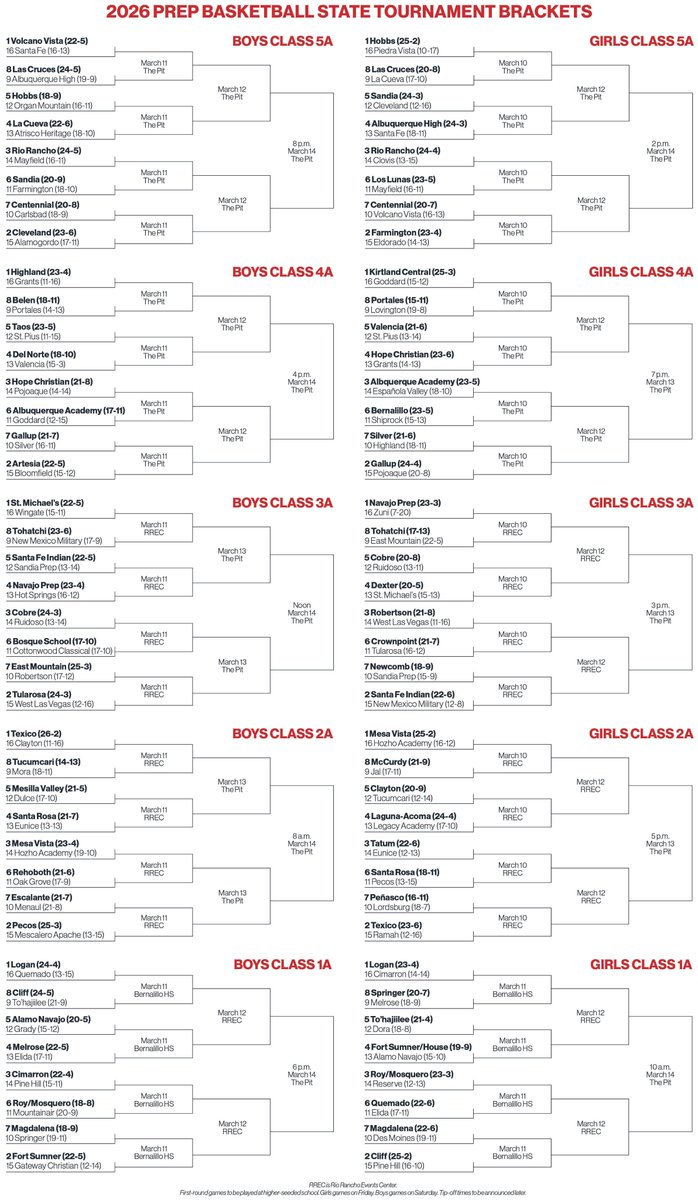 Dave Vasquez tweet media