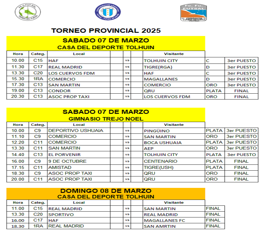 Provincial de clubes: último fixture. Finales y 3ros puestos 7y8 de marzo. Todo en Tolhuin
