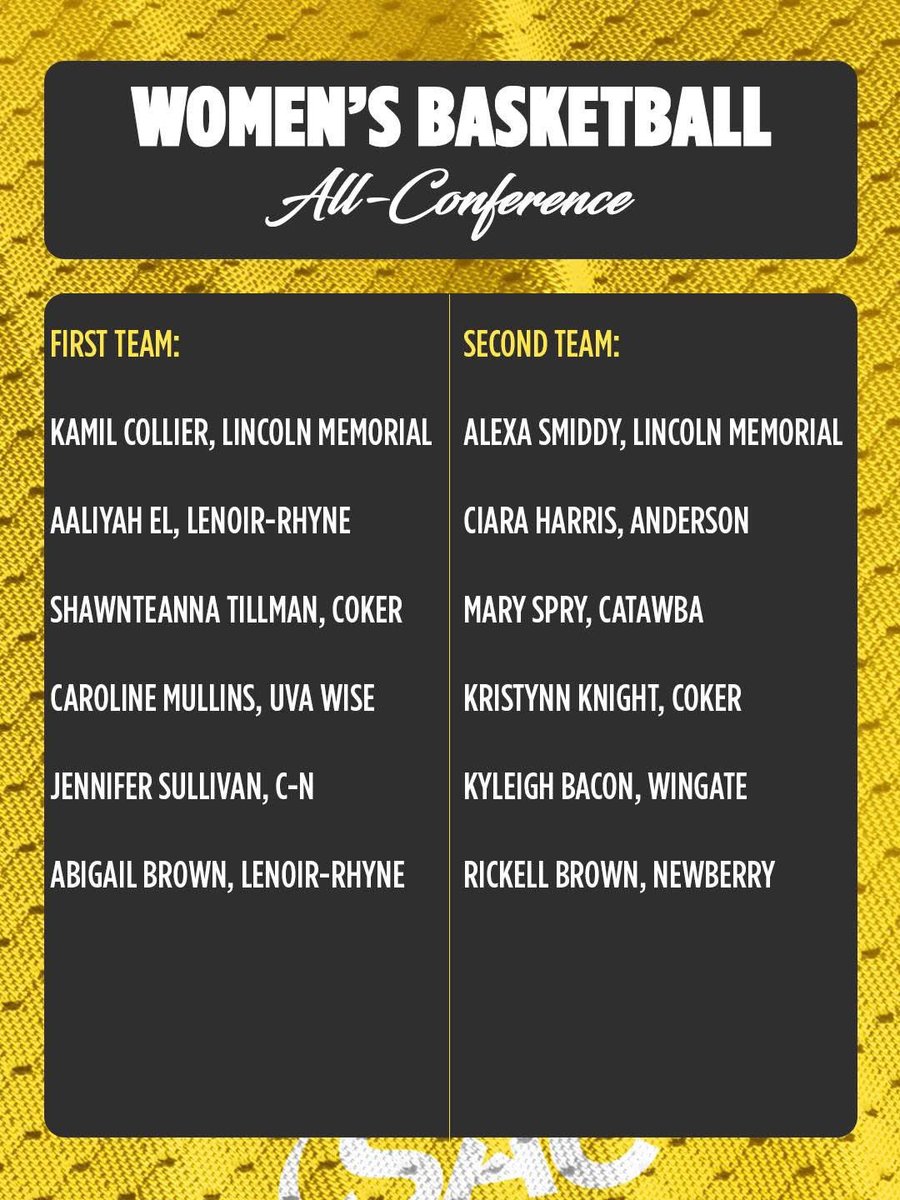 Newberry_womensbasketball tweet media