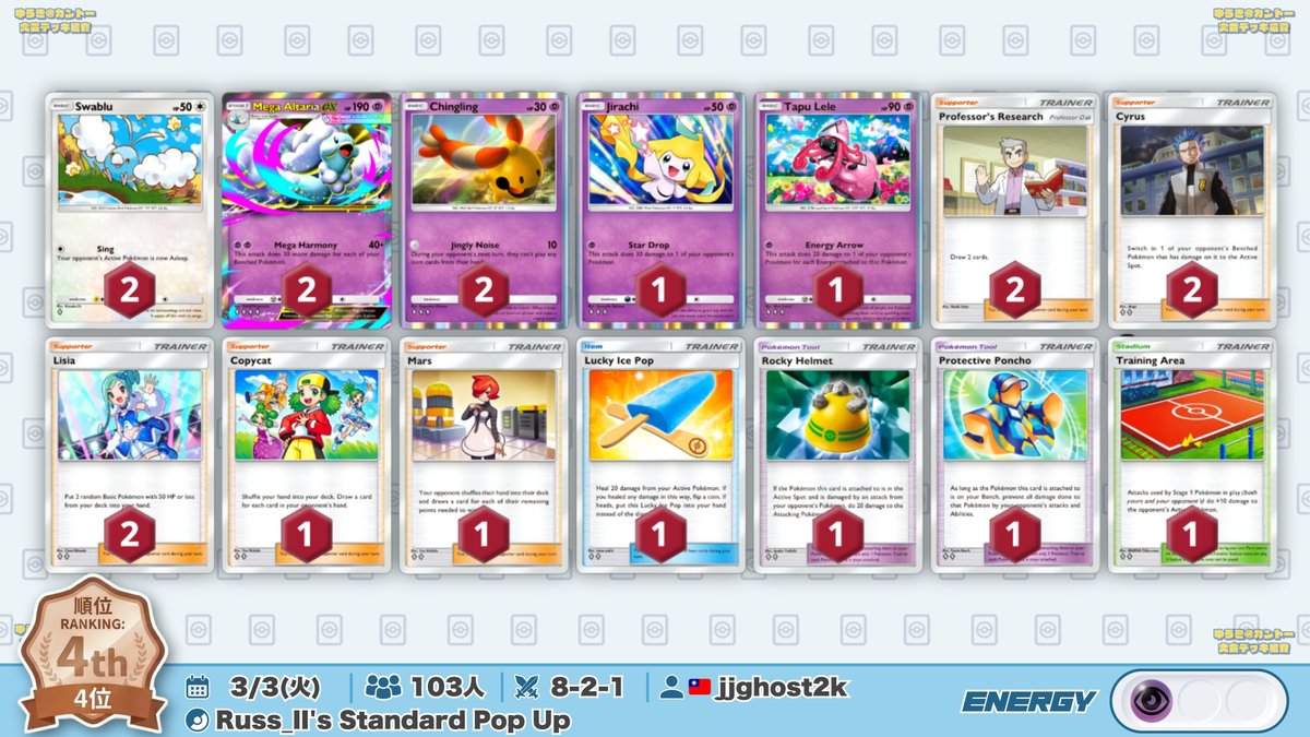 🌏 ポケポケ 大会結果｜3/3(火) 🌏 『ゲコチルタリス』が型違いで優勝