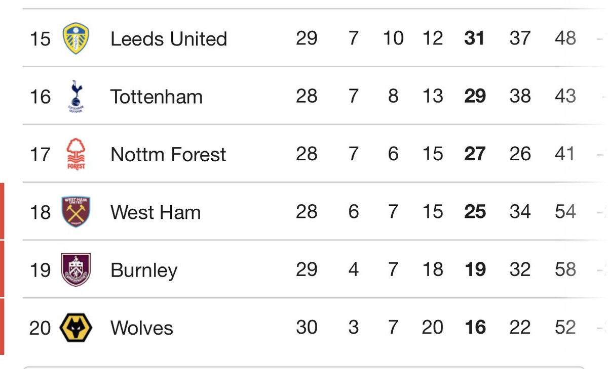 Lord Jason Guy 🐺 tweet media