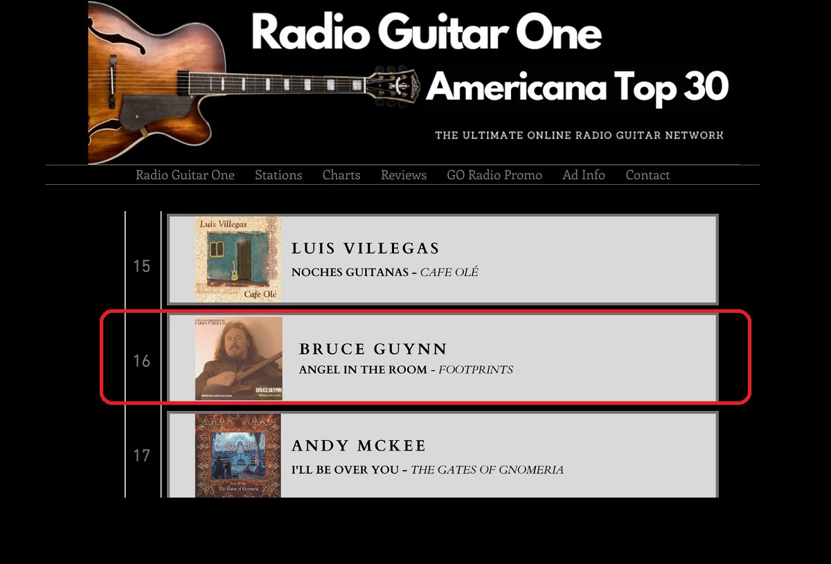 BruceGuynn & BigRain tweet media