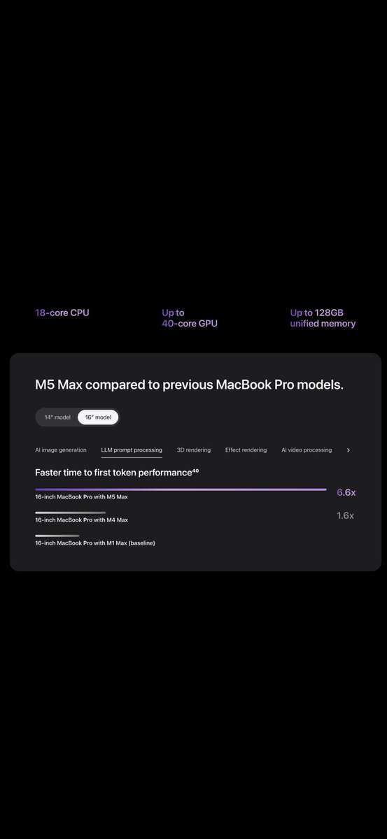 klylebell's tweet photo. @elashera @jcfmunoz I bought the m4 max as well. Couldn’t run qwen 3 VL well on it. Seems with that 6x token usage efficiency, it would be able to https://t.co/UIux1QqdMu