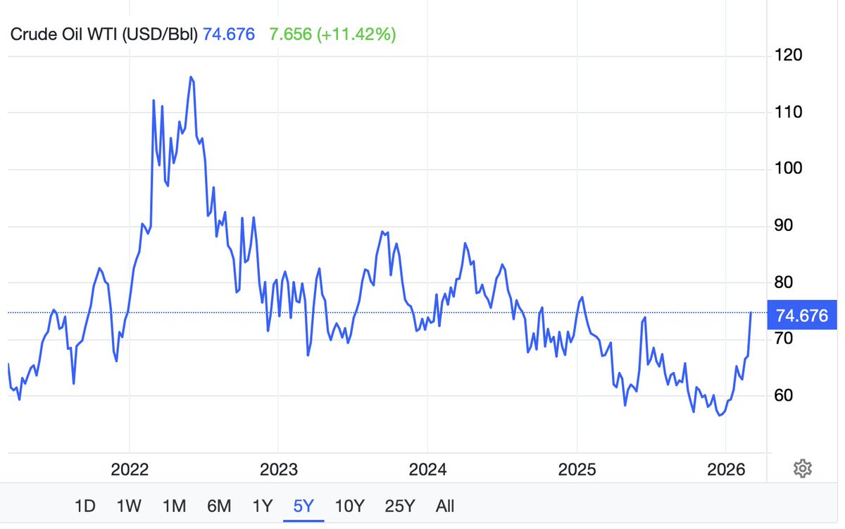 Prof Ray Wills tweet media