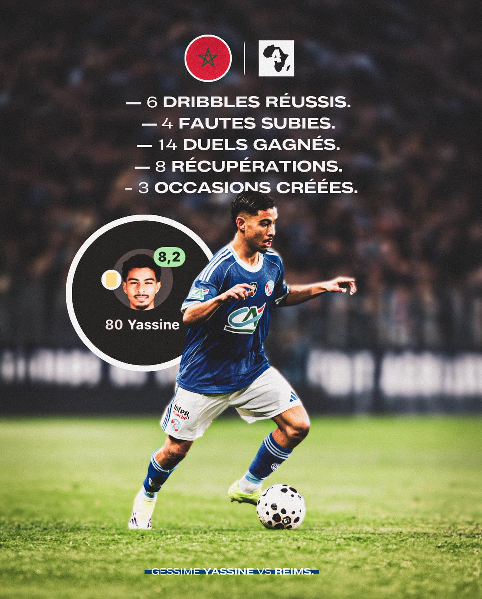 🚨 Le match de 𝙁𝙊𝙐 de Gessime Yassine avec Strasbourg ce soir ! 🇲🇦🤯💙