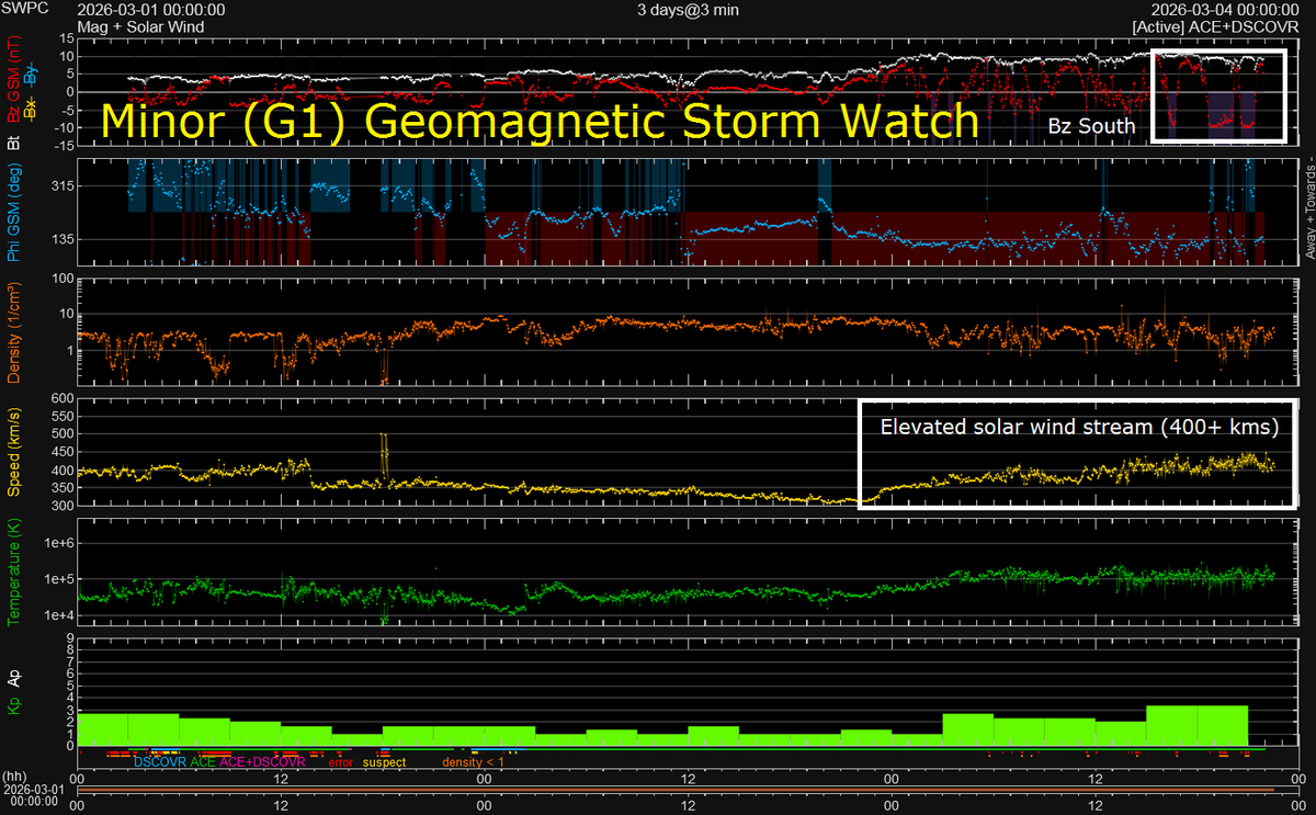 SolarHam tweet media