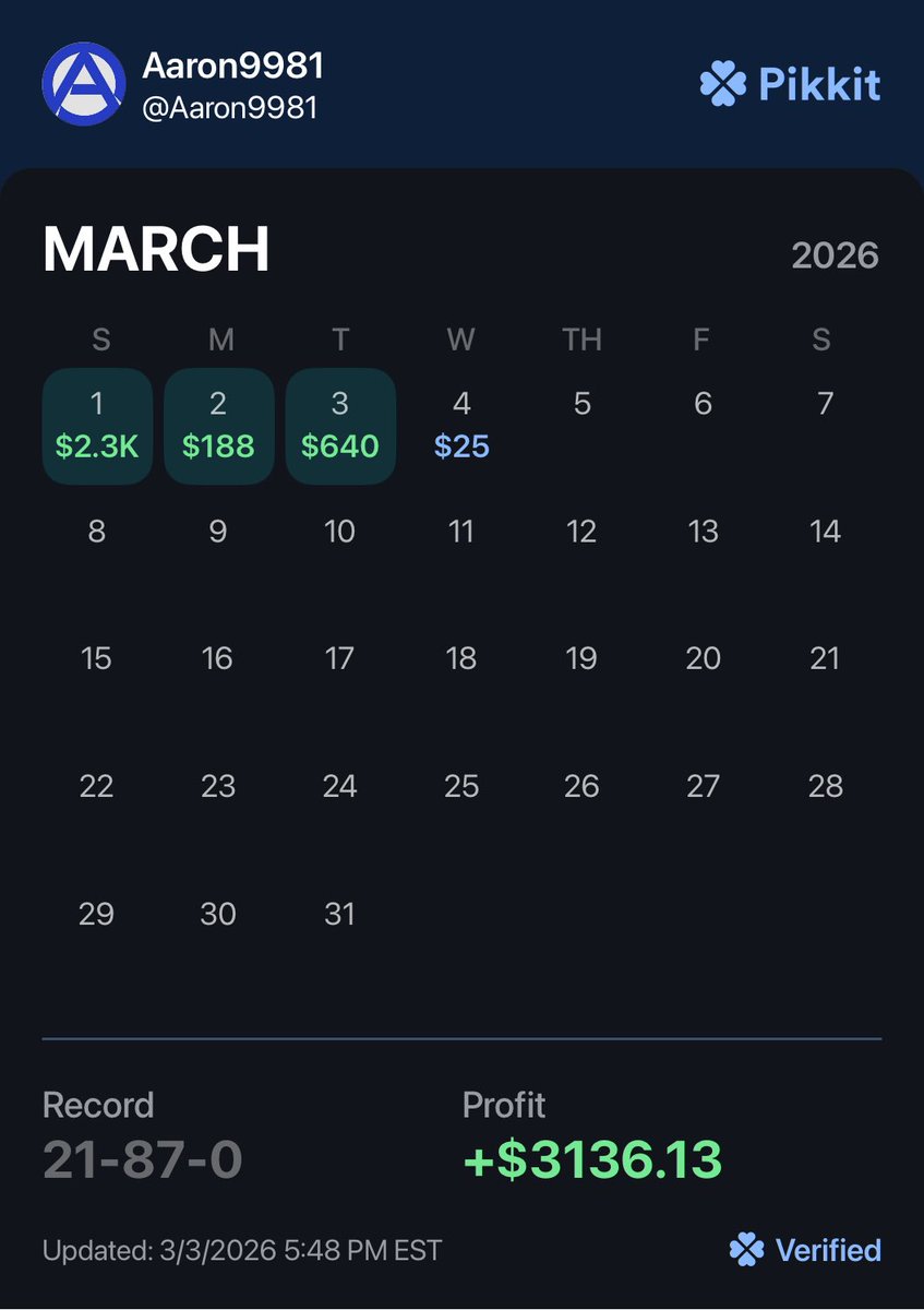 Aaron9981 tweet media