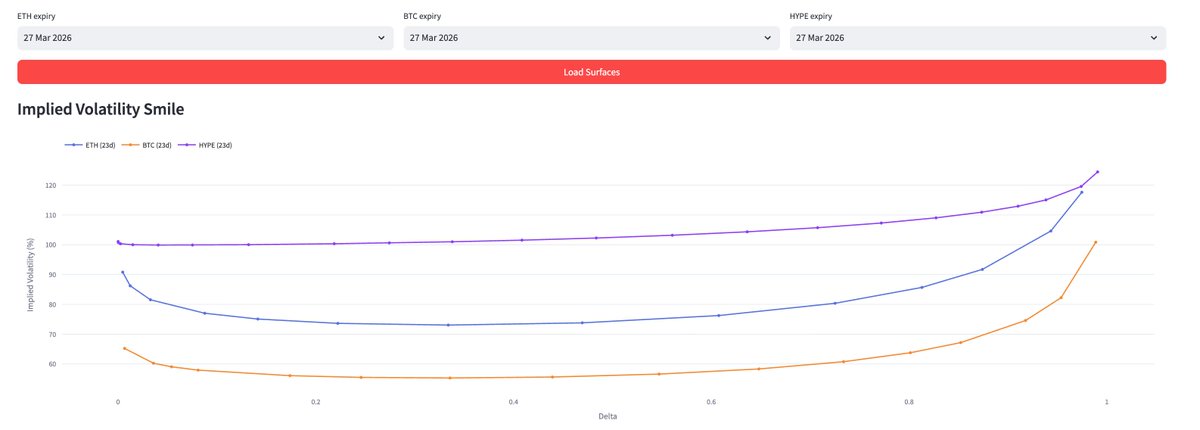 Sean | Derive tweet media