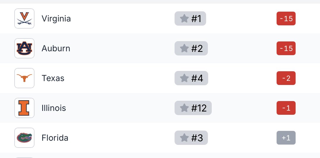 Robert Rosenthal tweet media