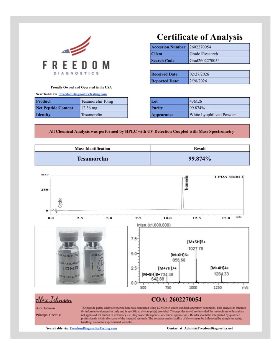 Grade1Research's tweet image. Jurickson Profar got caught using Tesamorelin with less than 98% purity, which is a crime and deserving of punishment. Meanwhile, here’s ours sitting at 99.874%