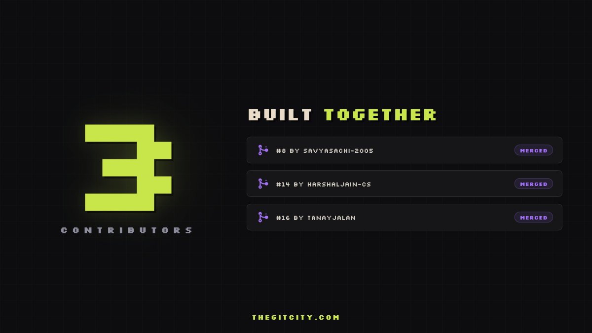 Samuel Rizzon → thegitcity.com tweet media