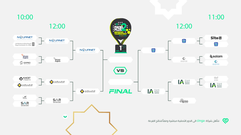 ولاء بلس | Walaplus tweet media